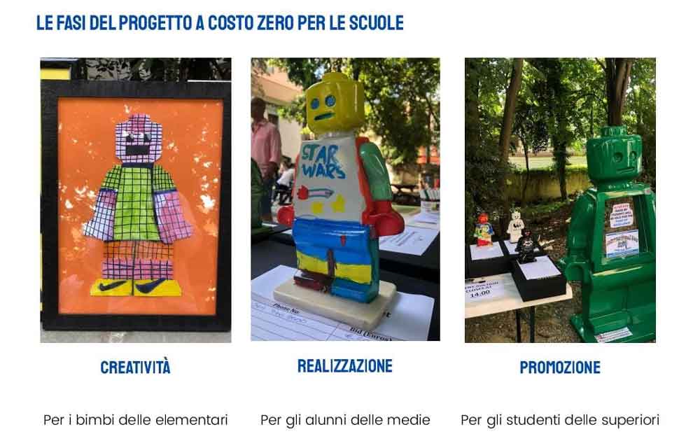 AlterEgo at School: L’Innovazione che Rivoluziona l’Educazione.